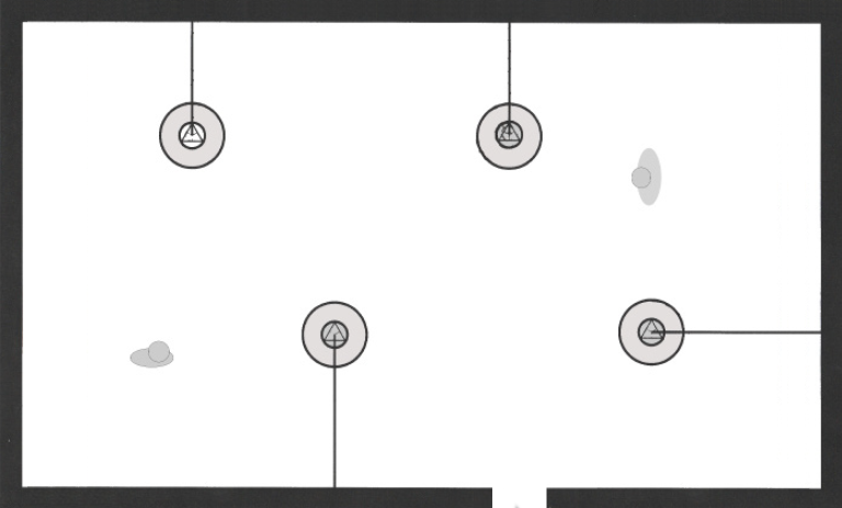 Plan Observatoire